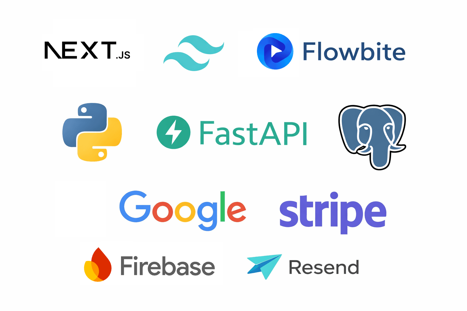 Next.js Tailwind Python FastAPI PostgreSQL Firebase Stripe Google OAuth SaaS template architecture